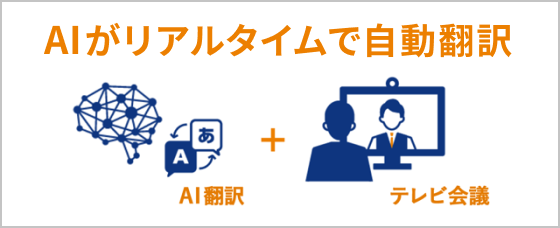 Arcstar TV Conferencing IDタイプ AI翻訳付きプラン