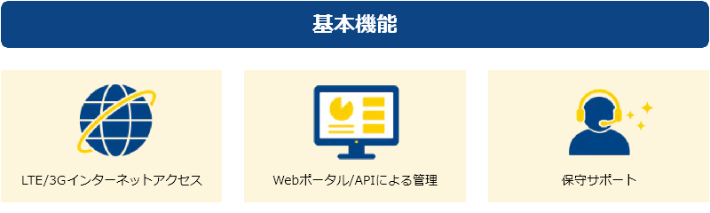 IoT Connect Mobile® Type S ポイント2