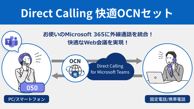 Direct Calling 快適OCNセット